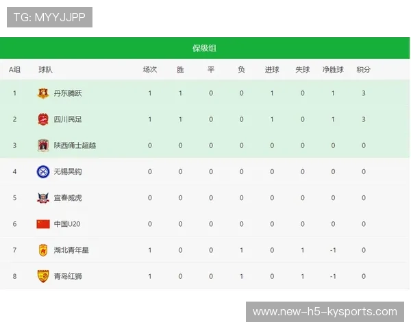 中乙联赛发展瓶颈如何突破，2021年中乙联赛规则