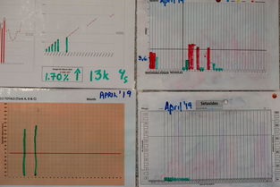 开云体育官方网入口-体育科研论文数据图表标准化升级，体育科研论文的基本结构